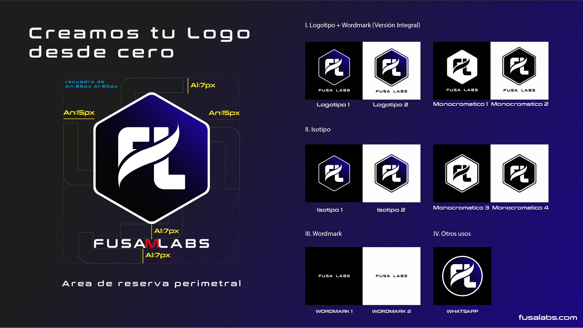 Branding y Marketing - 2